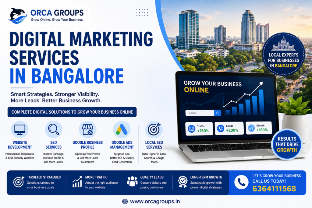 Digital Marketing Services in Bangalore by Orca Groups featuring website development, SEO services, Google Ads management, Google Business Profile optimization, and local SEO solutions.