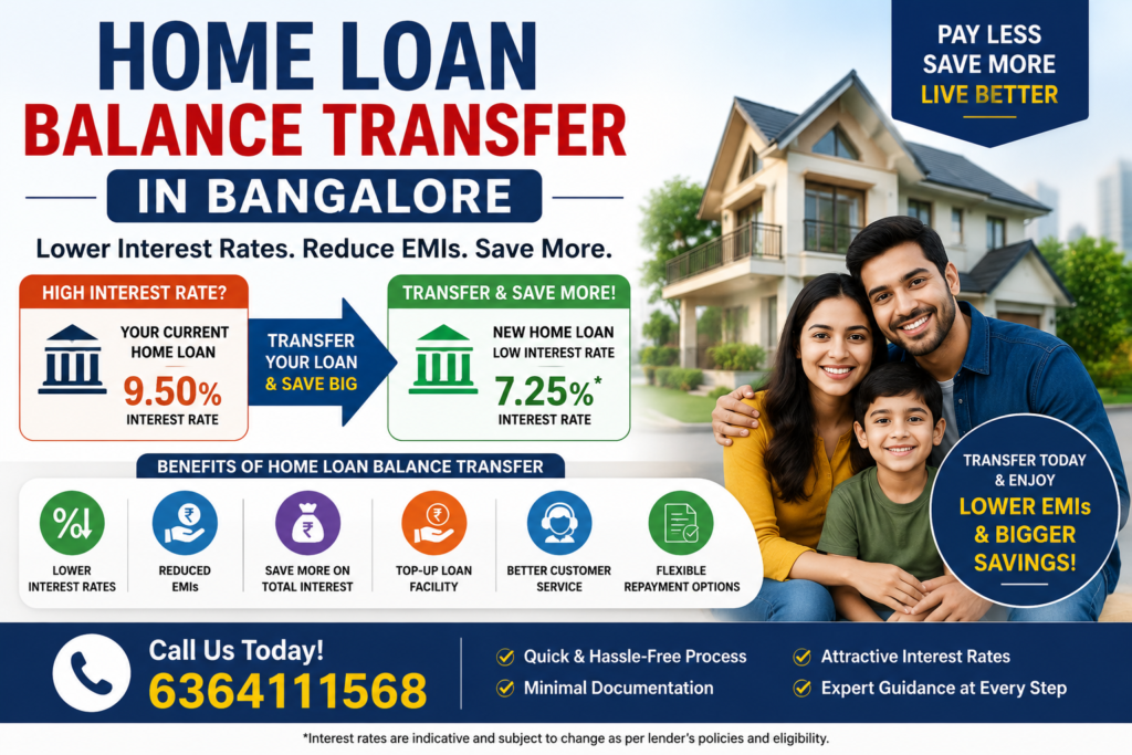 Home Loan Balance Transfer in Bangalore with lower interest rates, reduced EMIs, and bigger savings